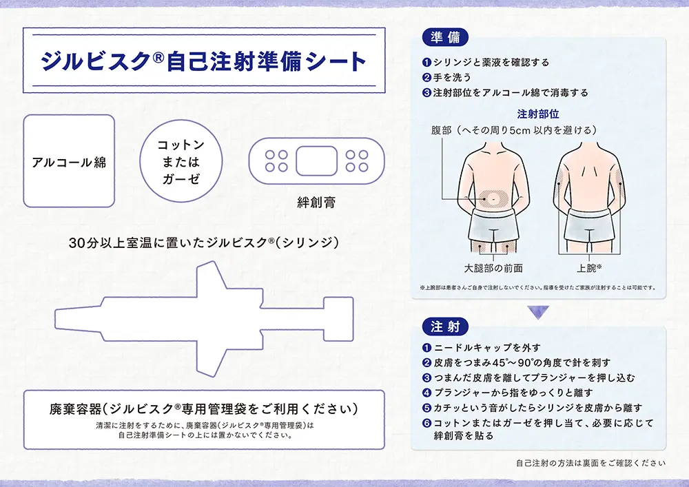 自己注射準備シート